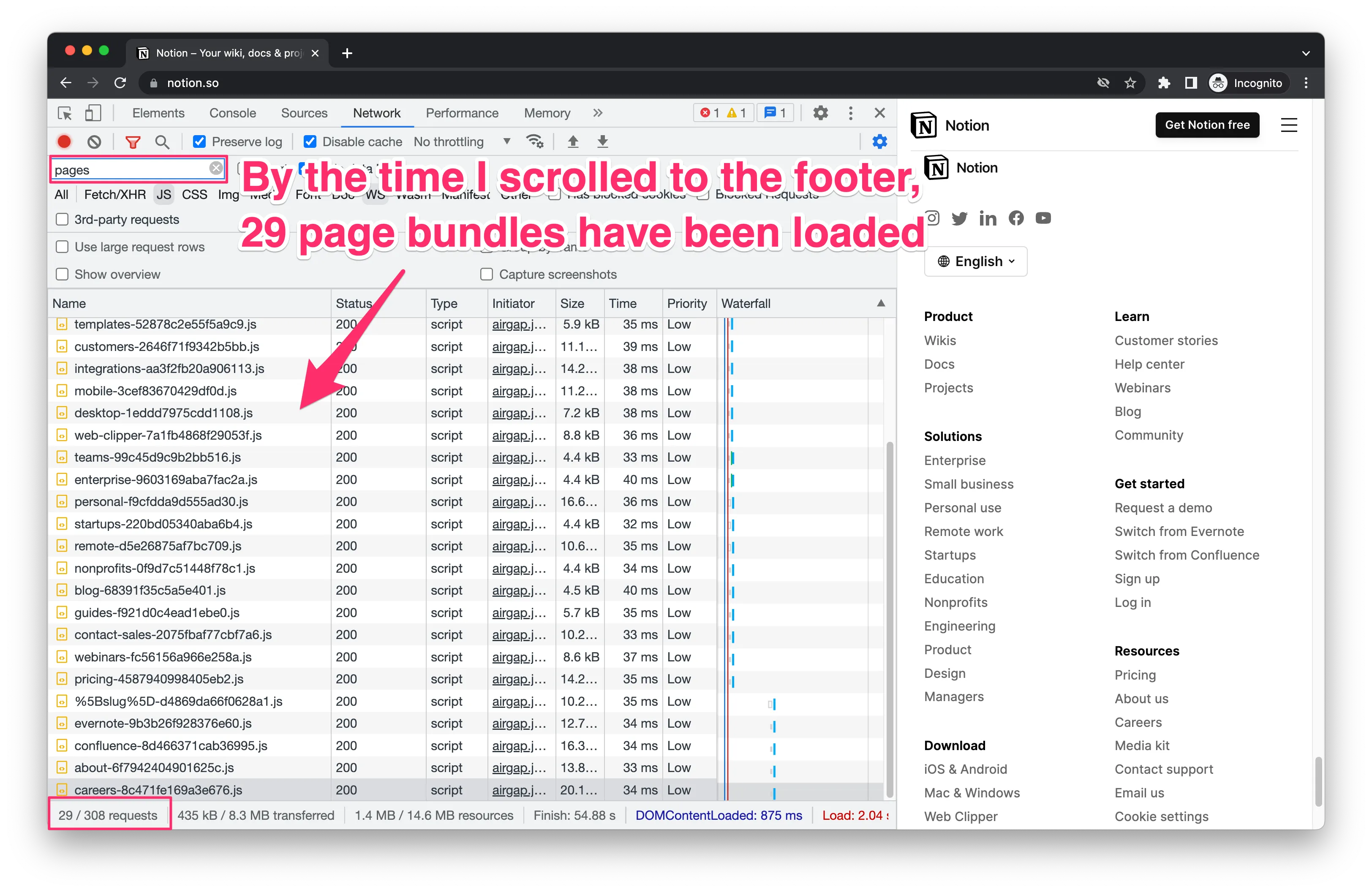 By the time I scrolled to the footer, 29 page bundles have been loaded